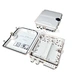 fiber optic distribution box